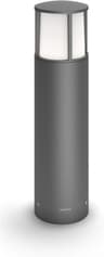 Philips Lighting STOCK