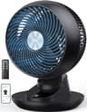 Ventilateur connecté DREO